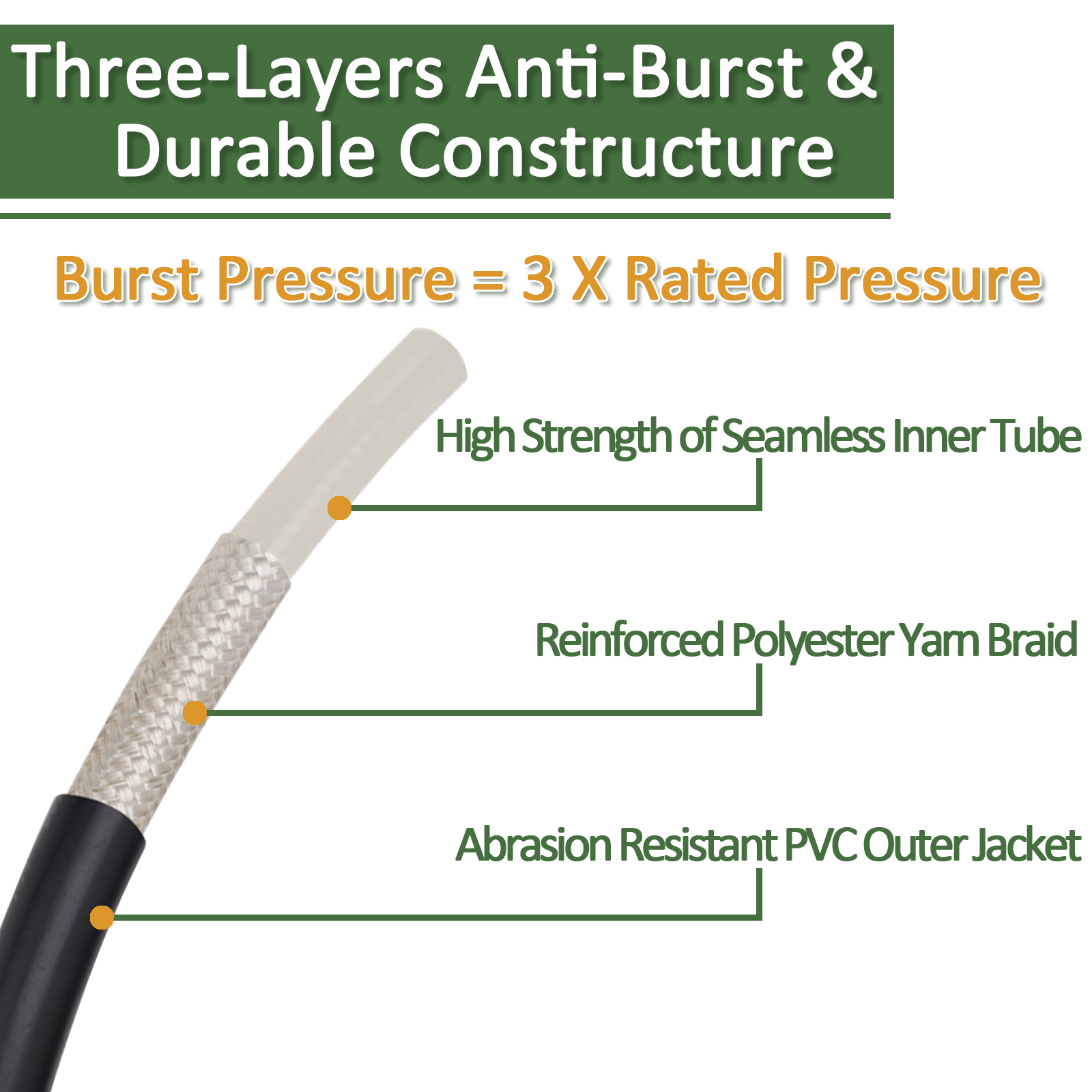 High Pressure Washer Hose Cord - Foam Cannon Car Wash ulasan dan harga
