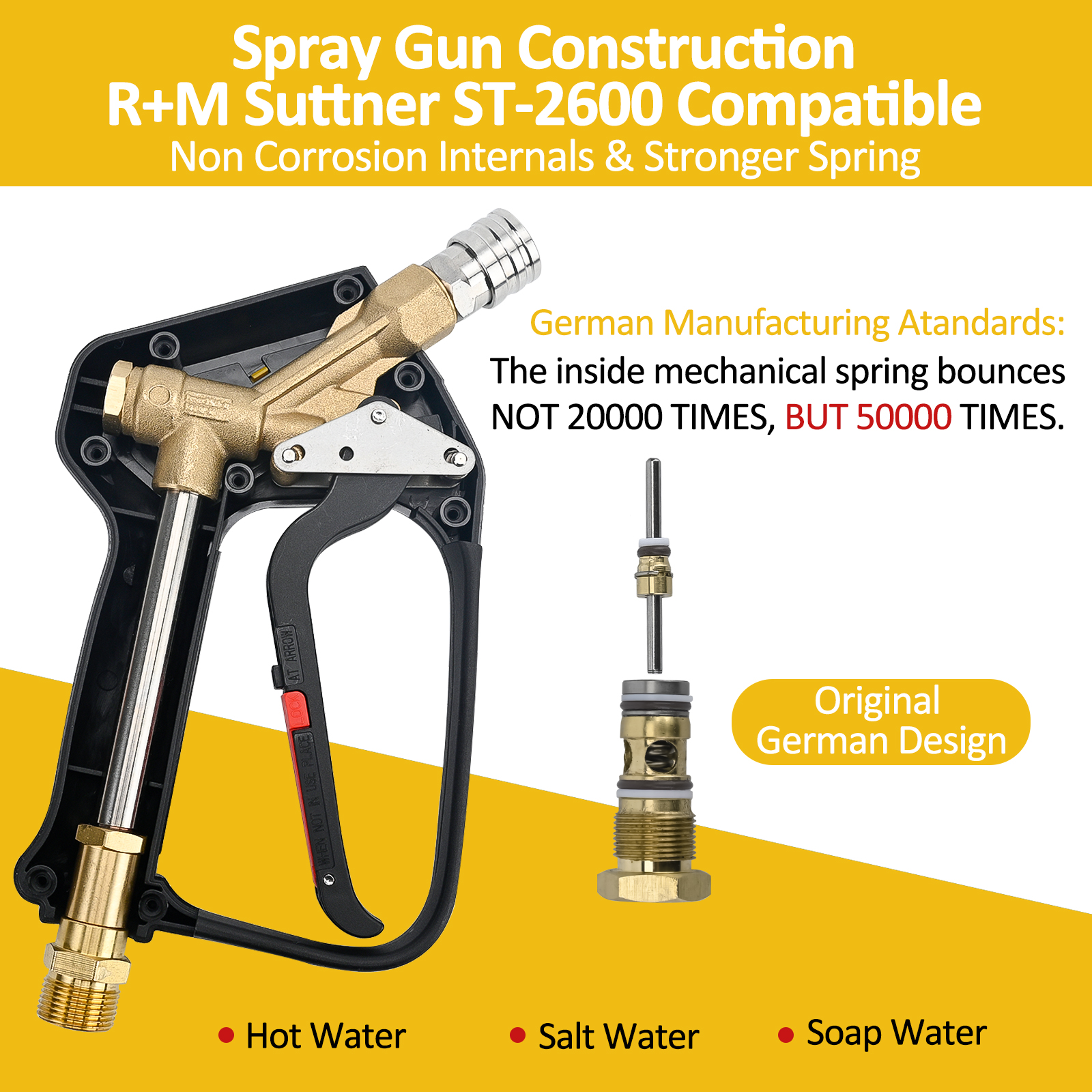 Pressure Washer Spray Gun R+M  - Pressure Washer Foam Gun ulasan dan harga