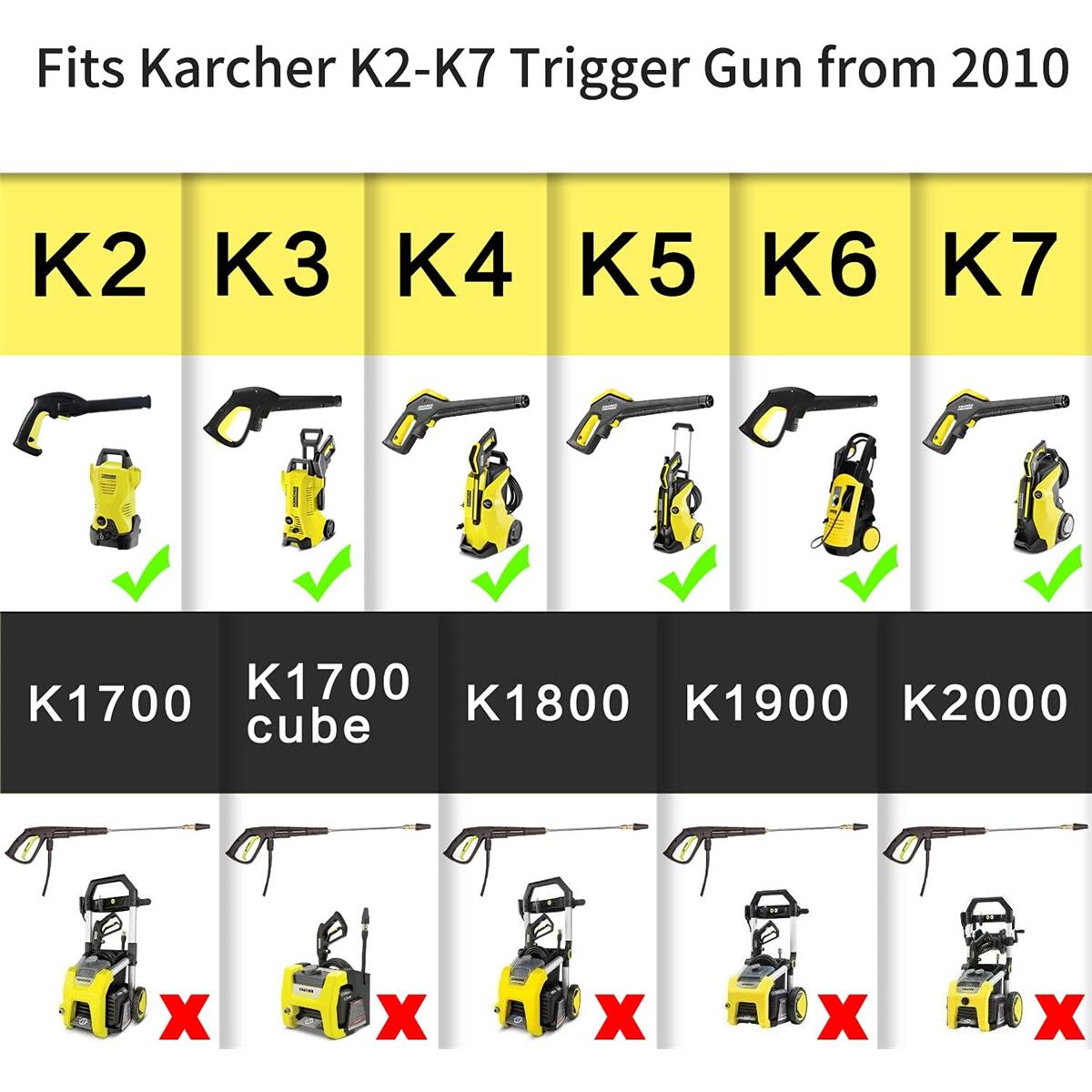 750ML Snow Foam Lance For Karc - Pressure Washer Foam Gun ulasan dan harga